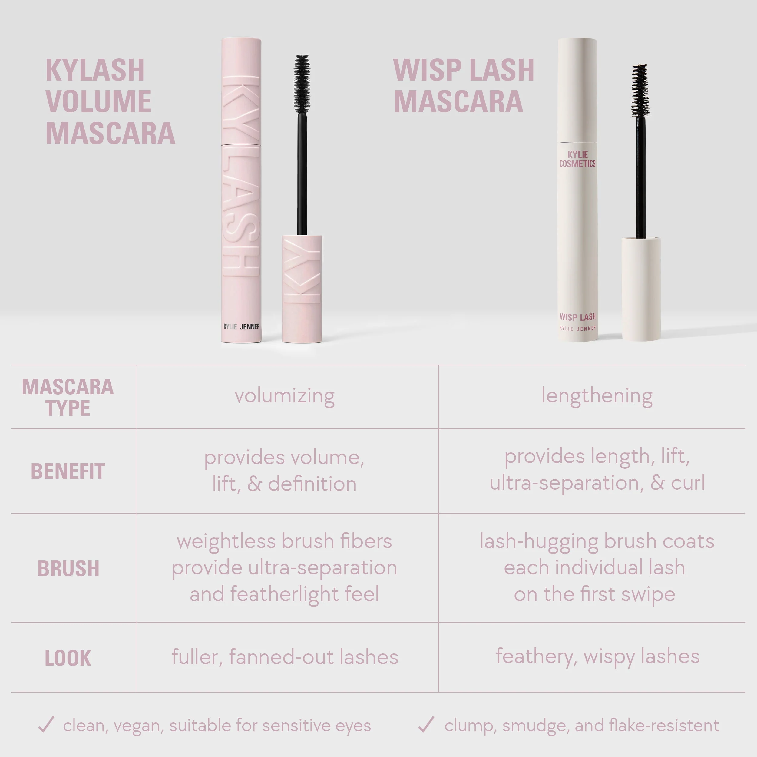 Wisp Lash Mascara - Image 7